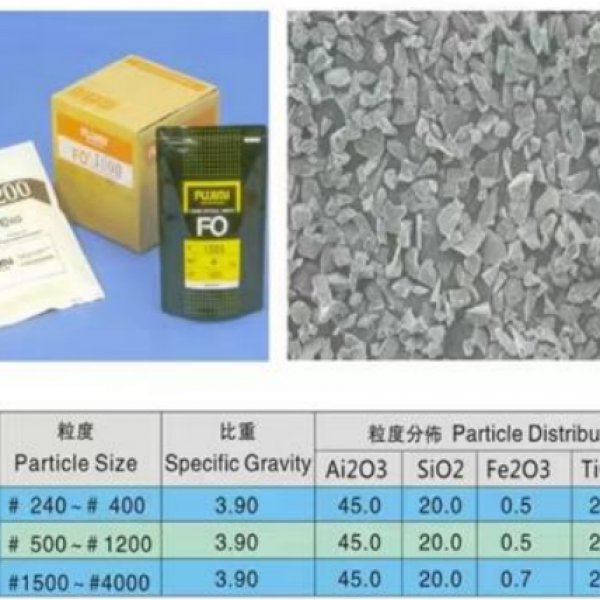【NT-2774】FO粉体製造技術者